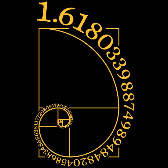 The Golden Ratio in Finance: Mystical Math or Market Edge?
